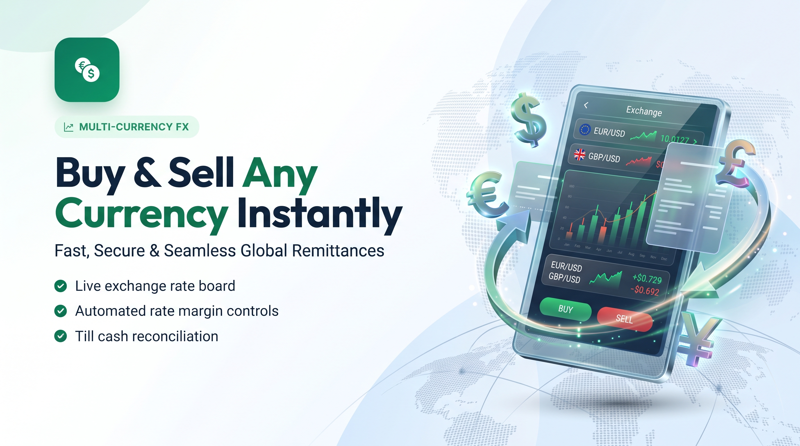 International remittance